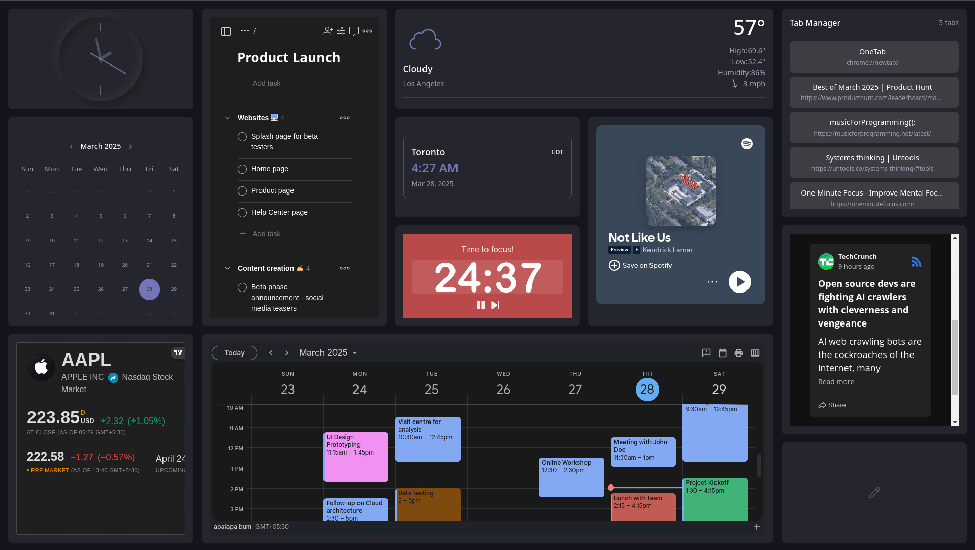 Dashboard preview